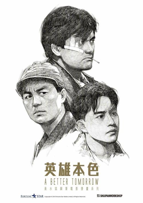 美国苹果id下载软件,怎么改回国内